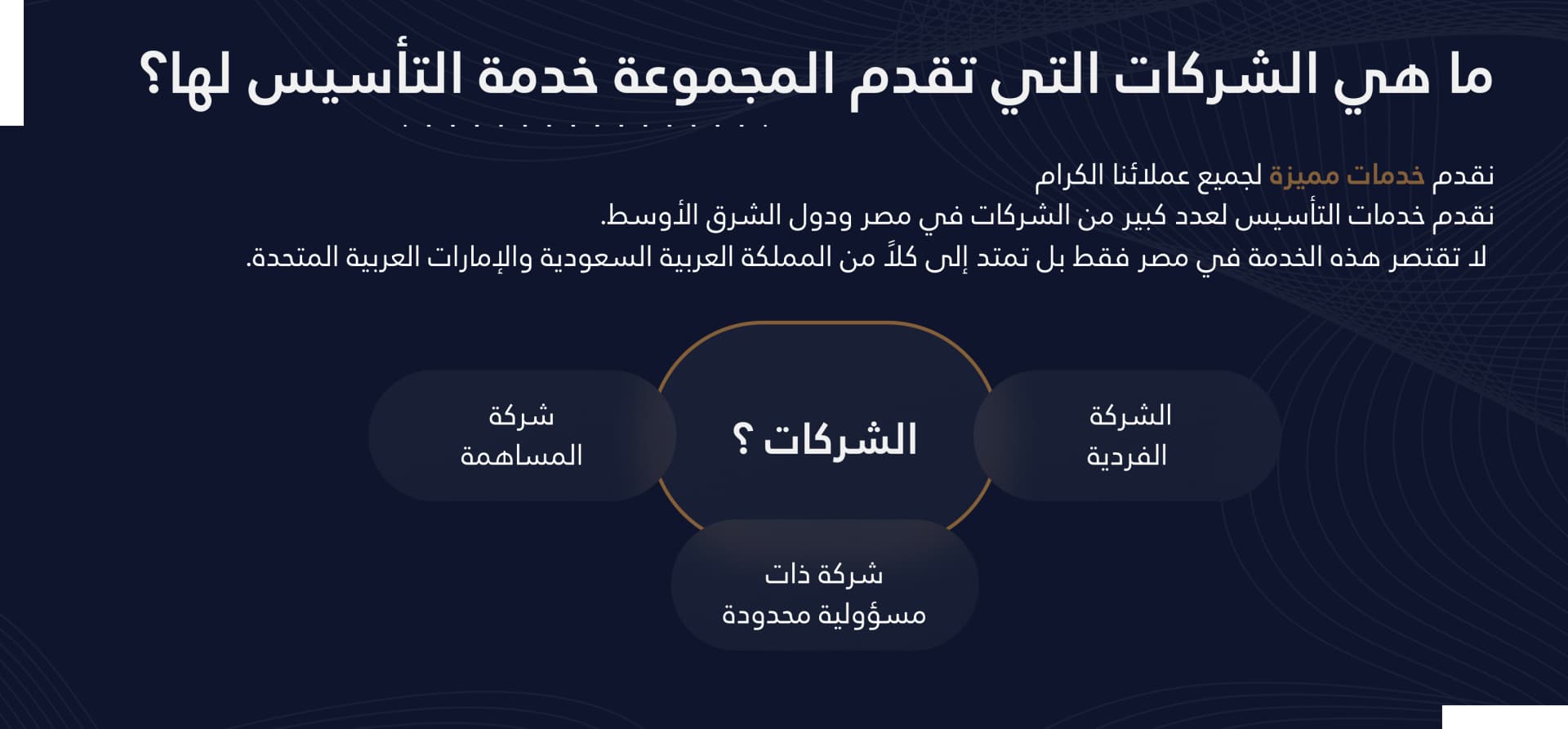 تأسيس الشركات في مصر