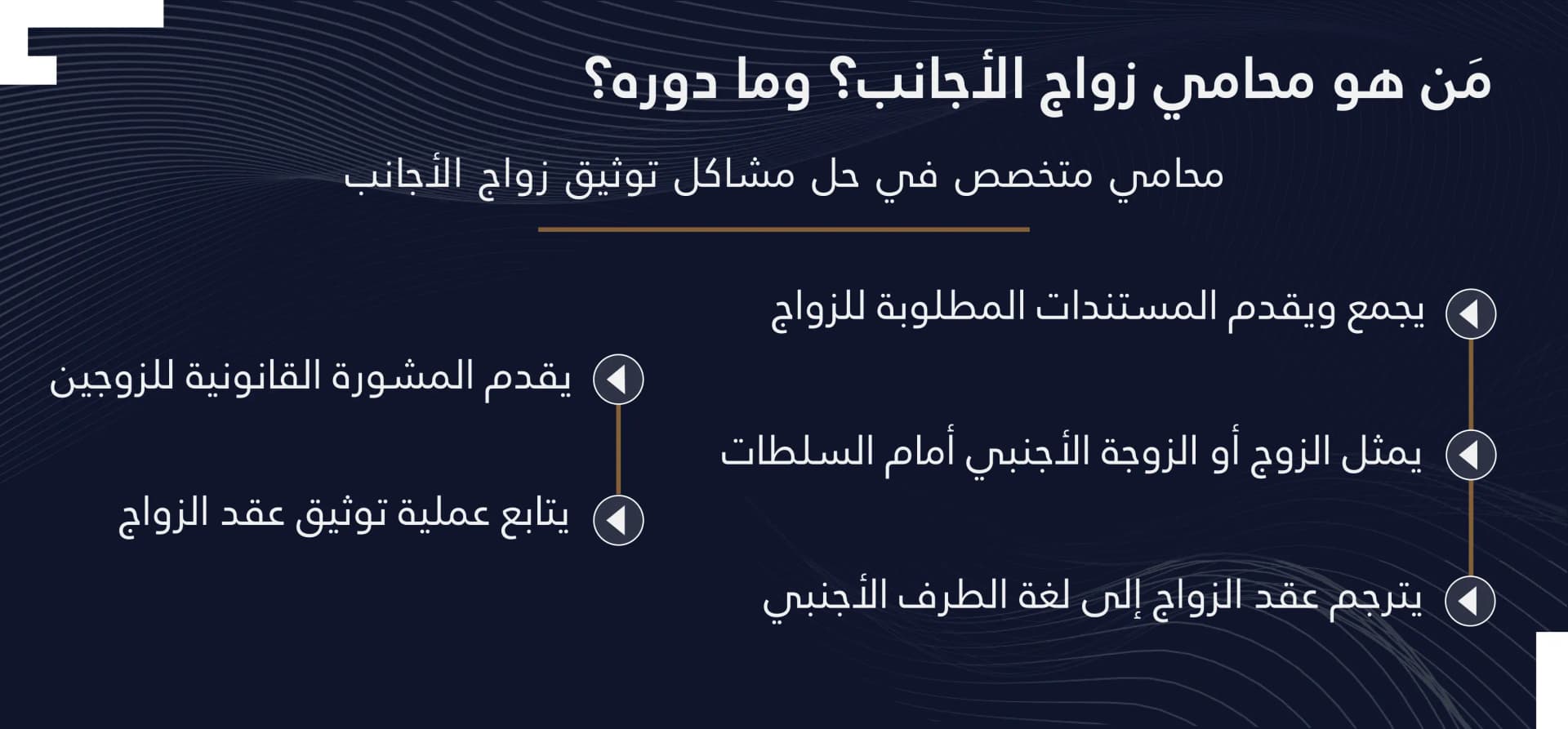 محامي زواج أجانب