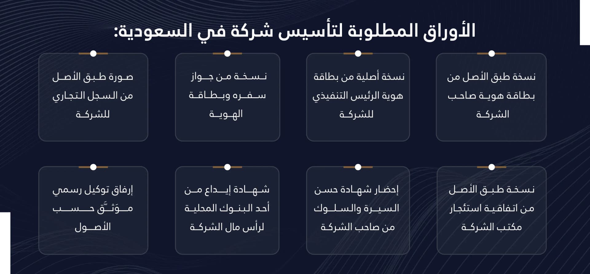 أوراق تأسيس شركة في السعودية