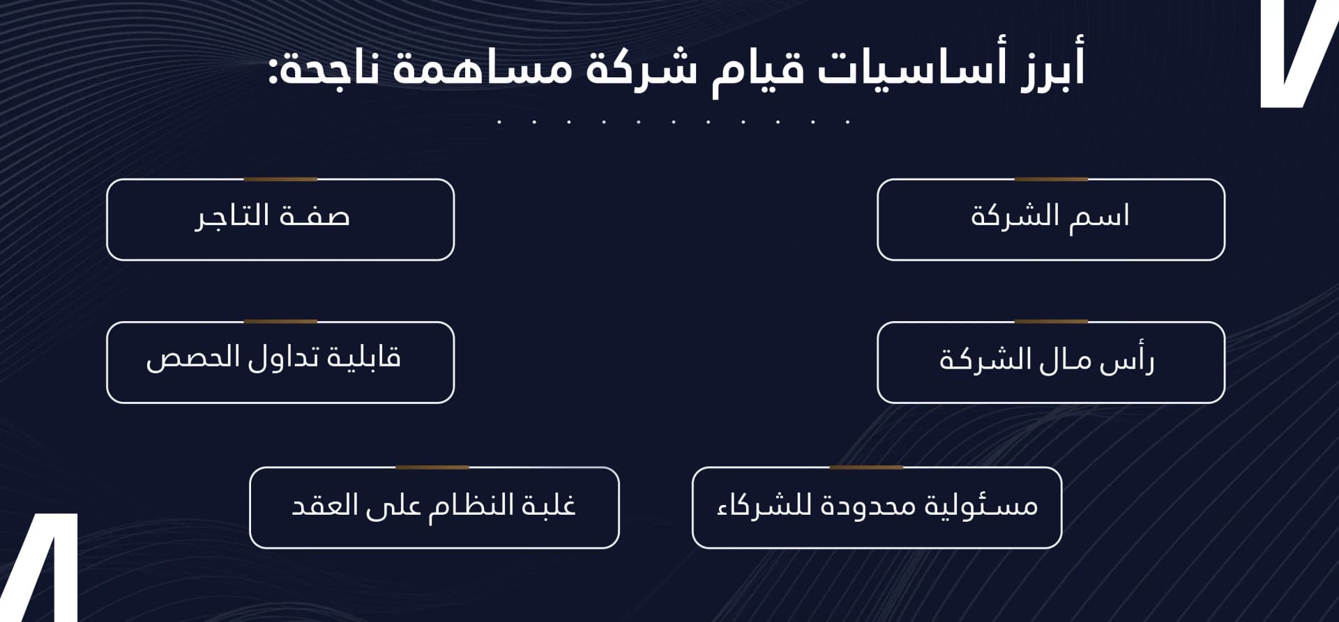 شروط تأسيس شركة مساهمة ناجحة