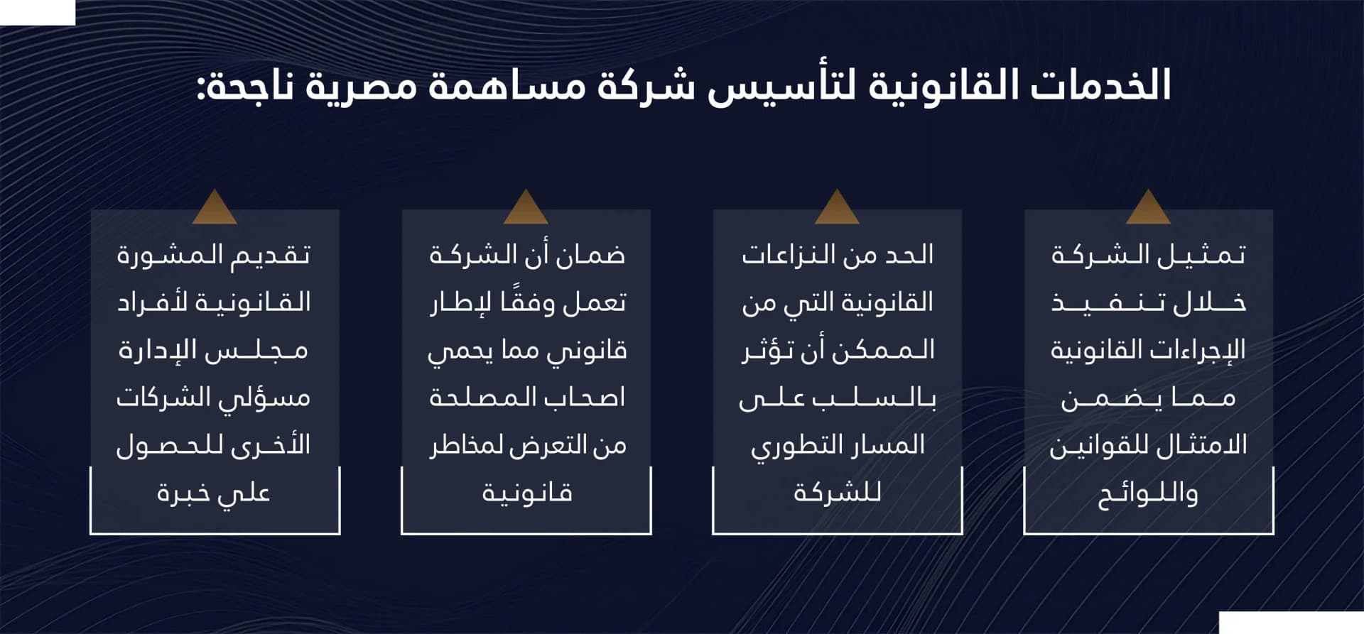 خدمات تأسيس شركة المساهمة الناجحة