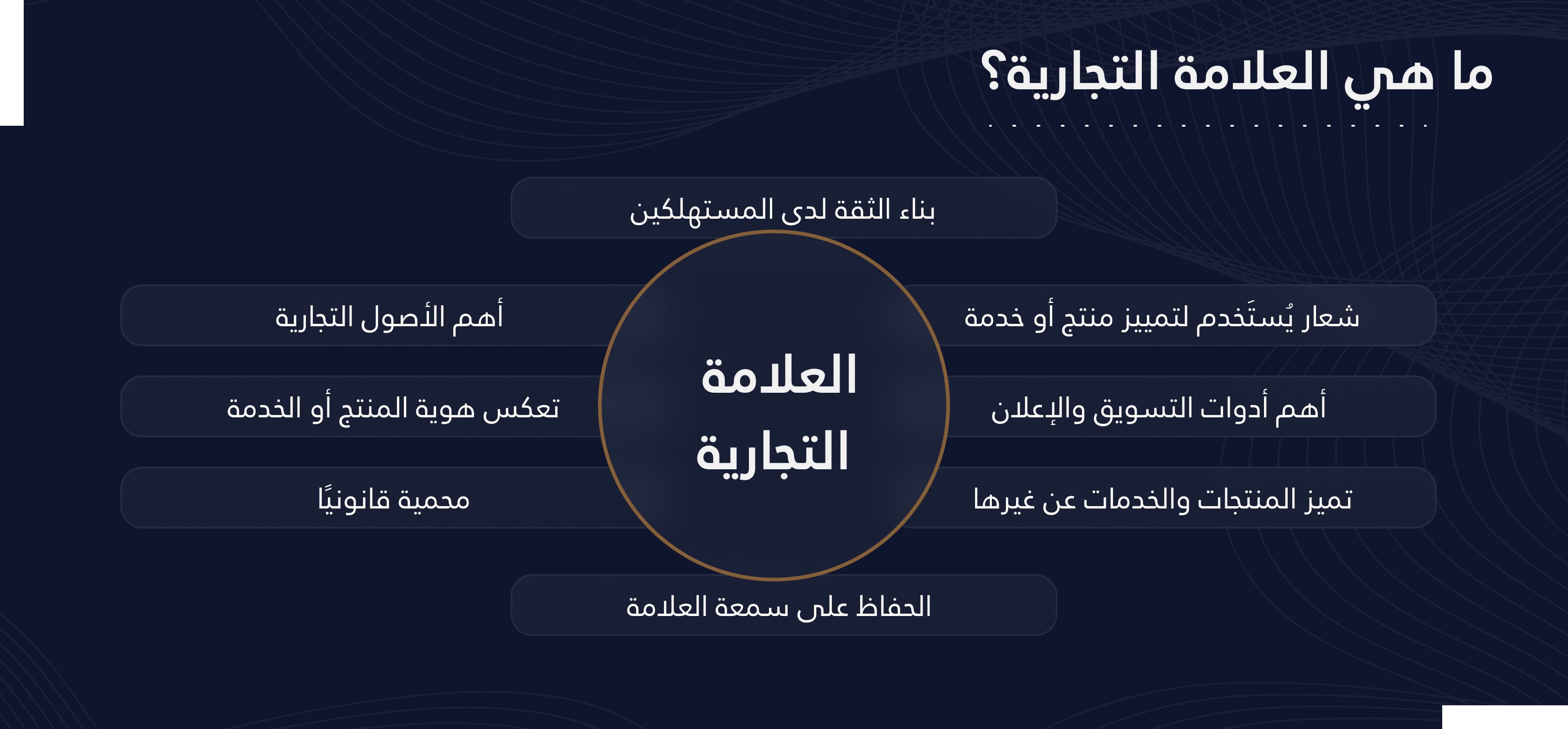 تسجيل العلامة التجارية