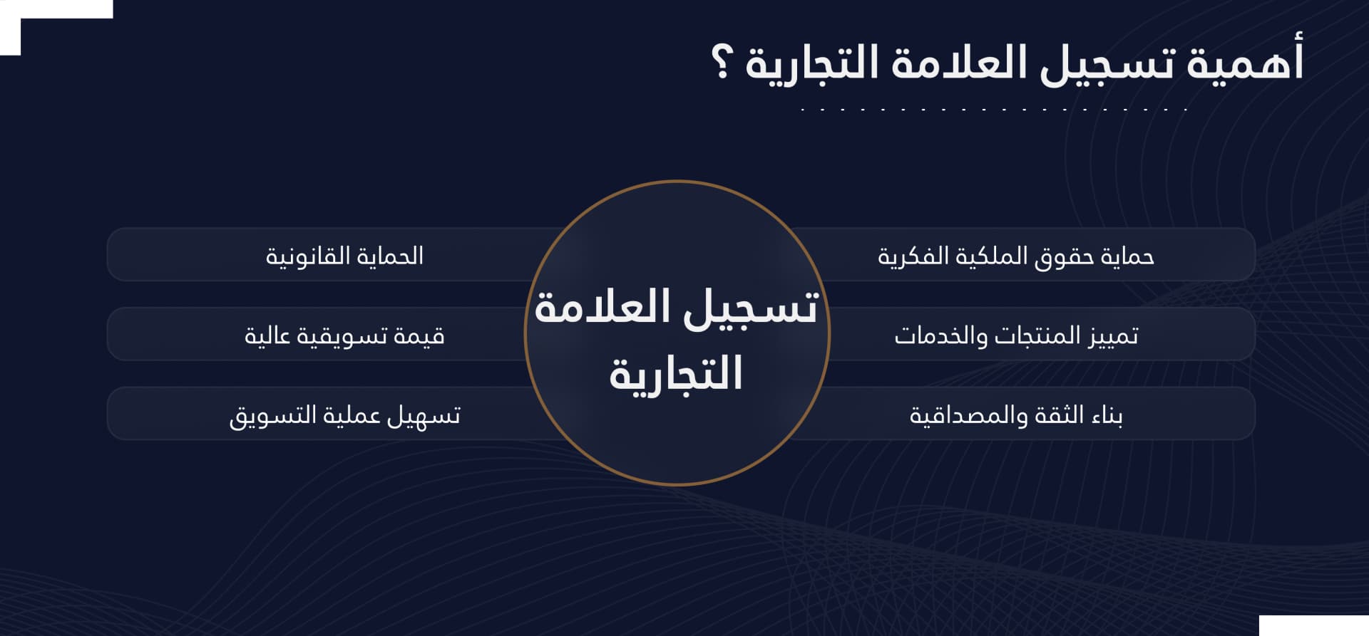 تسجيل العلامة التجارية