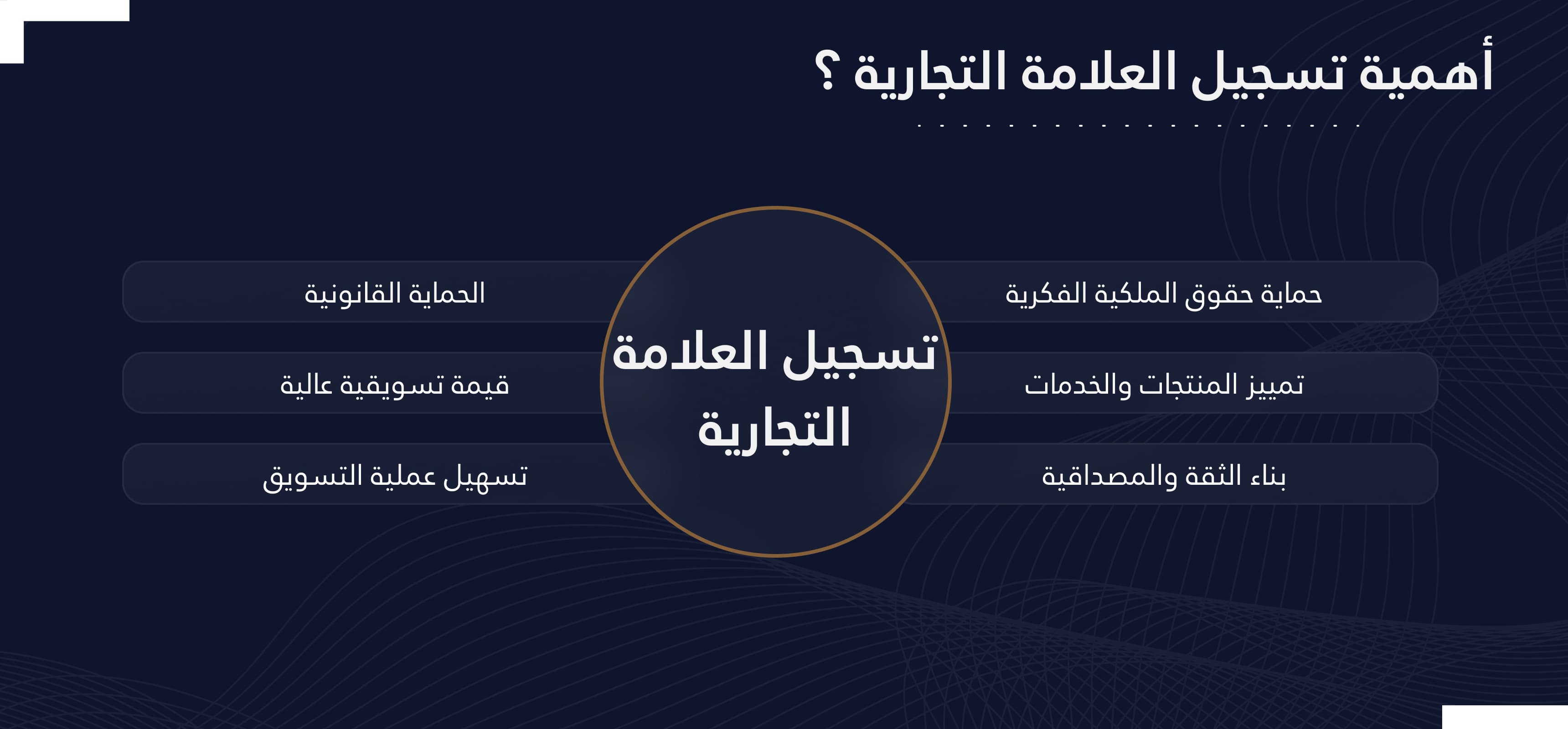 تسجيل العلامة التجارية