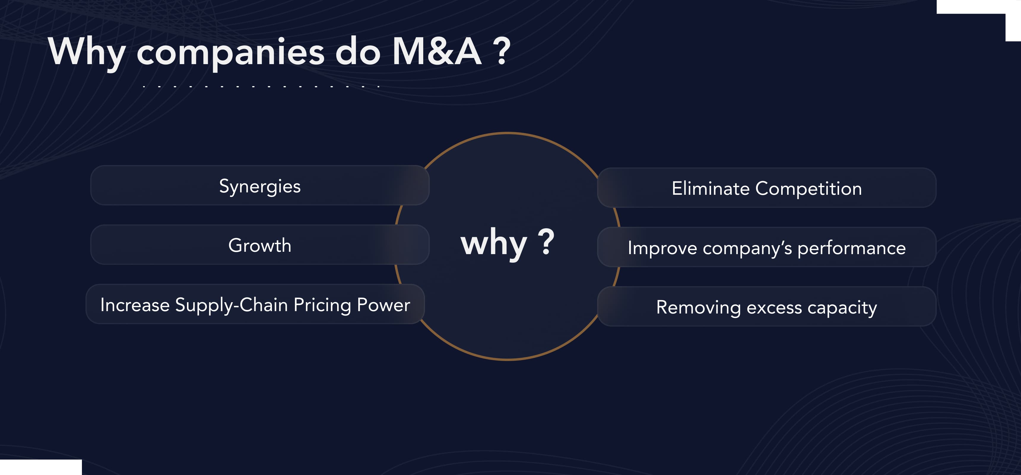 M&A services