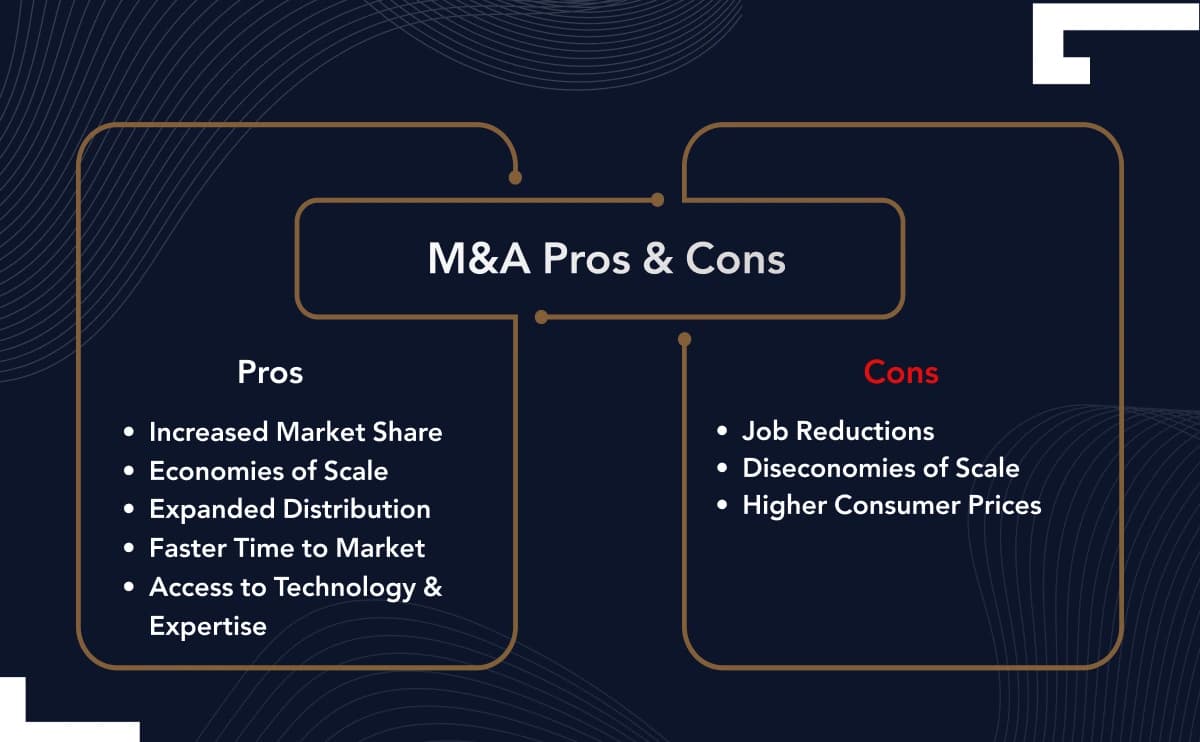 advantages and disadvantages of mergers and acquisitions