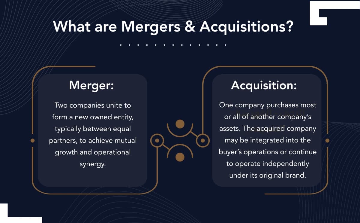 mergers and acquisitions services