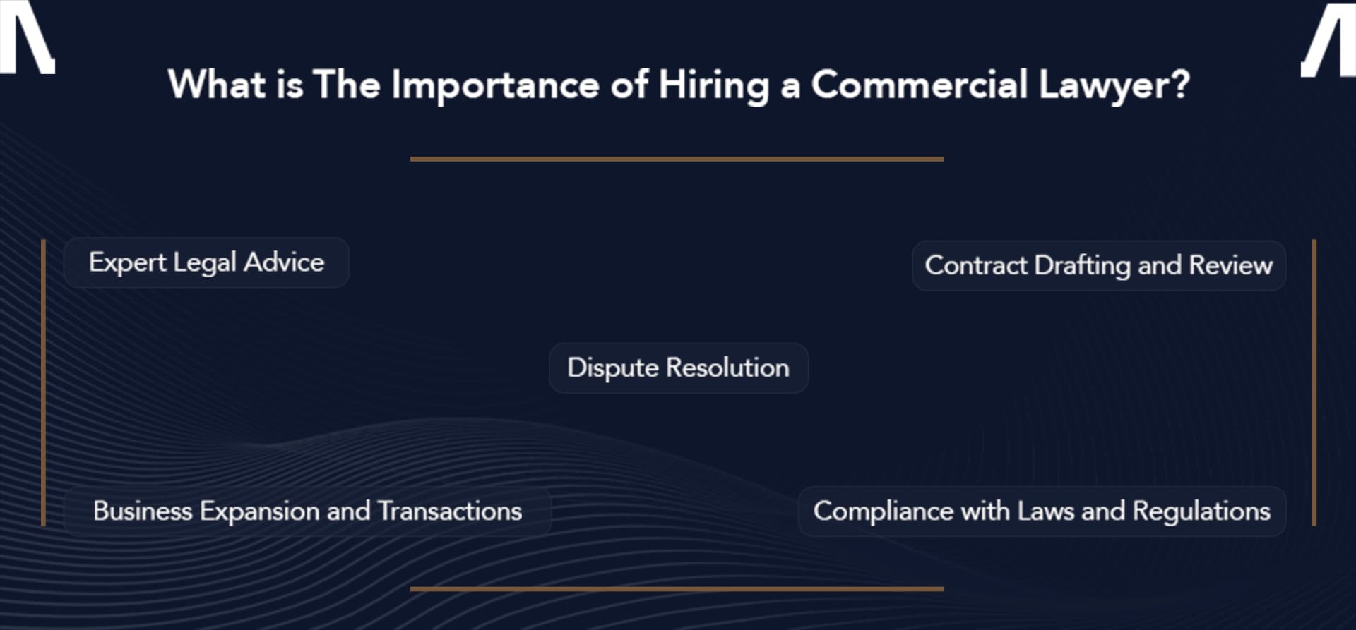 best commercial lawyers in Egypt