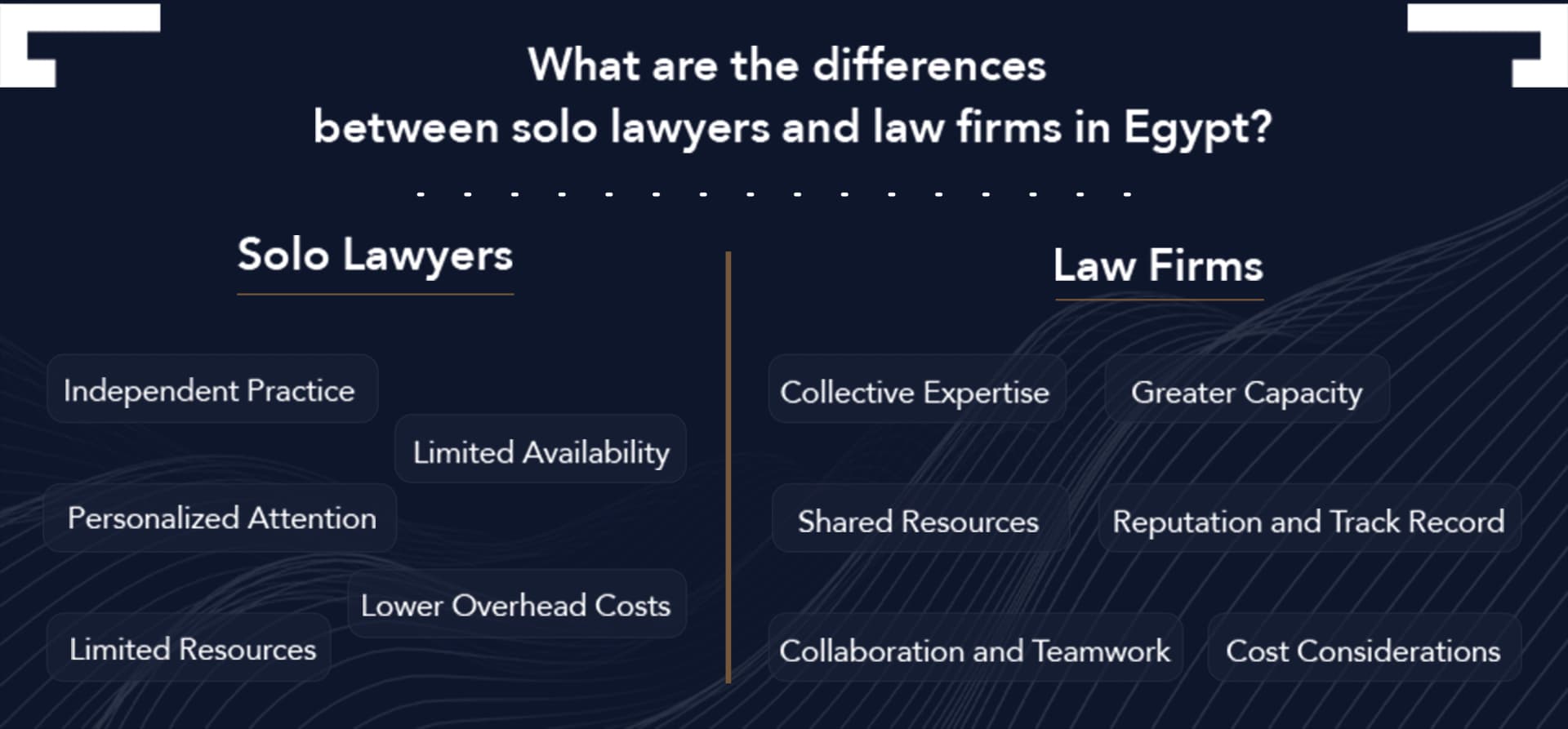best lawyers in Egypt
